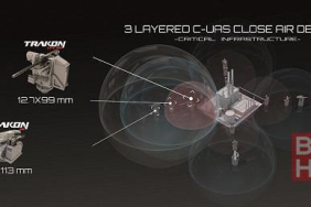 SYS Grup, drone tedbirini Malezya