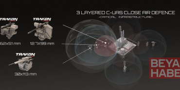 UNIROBOTICS, yeni ürünlerini SAHA 2026’da tanıtacak