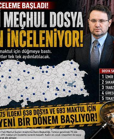 Adalet Bakanlığı: 75 ilde 638 faili meçhul dosya incelemeye alındı