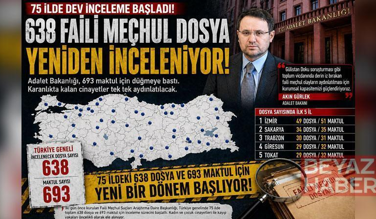 Adalet Bakanlığı: 75 ilde 638 faili meçhul dosya incelemeye alındı
