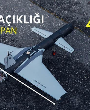 Mızrak Akıllı dolanan mühimmat SAHA 2026