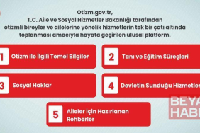 Otizmli bireyler ve aileleri için