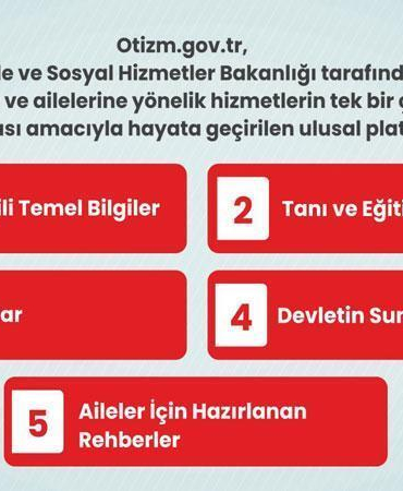 Otizmli bireyler ve aileleri için