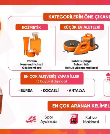 Anneler Günü