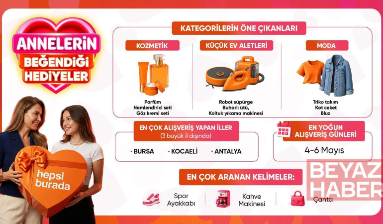 Anneler Günü