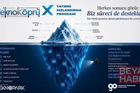 Teknoköprü Teknoloji Yatırım Hızlandırma Programı’nda mentorluk süreçleri başladı