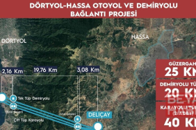 Hatay'daki Dörtyol-Hassa Demir Yolu ve Otoyolu Projesi ile Amik Ovası'na ulaşım kolaylaşacak