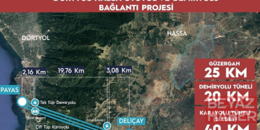 Hatay'daki Dörtyol-Hassa Demir Yolu ve Otoyolu Projesi ile Amik Ovası'na ulaşım kolaylaşacak