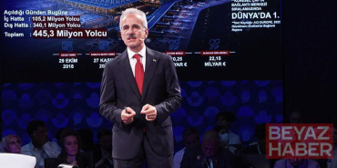 Bakan Uraloğlu: Demiryolu ağımızı 28 bin 500 kilometreye çıkarmayı hedefledik