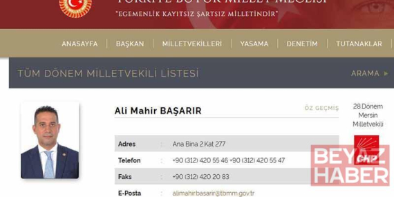 CHP