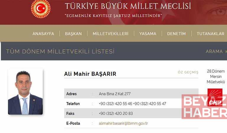 CHP