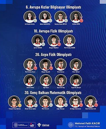 TÜBİTAK bünyesinde yetişen öğrencilerden uluslararası başarı