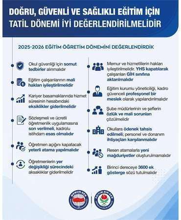 Eğitim-Bir-Sen’den 2025-2026 eğitim-öğretim dönemi değerlendirmesi