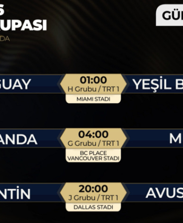 2026 Dünya Kupası heyecanı yarın 3 maçla devam edecek