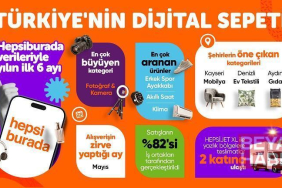 Yılın ilk yarısında fotoğraf ve kamera kategorisi büyüme lideri oldu