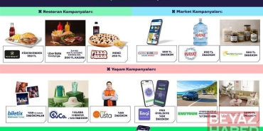 Pluxee, 191 markayla 201 kampanya hayata geçirdi