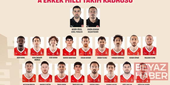 A Erkek Basketbol Takımı’nın Litvanya ve İzlanda maçlarının aday kadrosu belli oldu