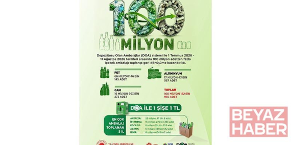 DOA ile 100 milyon ambalaj geri dönüşüme kazandırıldı