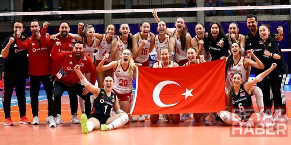 Türkiye U17 Kız Milli Takımı, Dünya Şampiyonası
