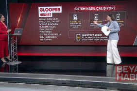 Alihan Kuriş’in Bylock’u: GLOOPER | Sistem nasıl çalışıyor?