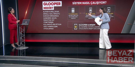 Alihan Kuriş’in Bylock’u: GLOOPER | Sistem nasıl çalışıyor?
