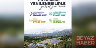 Türkiye
