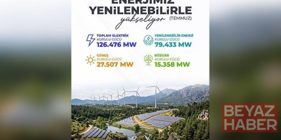 Türkiye