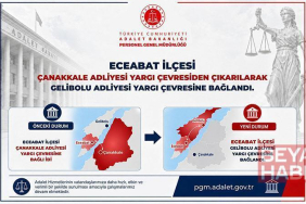 Eceabat ilçesi, Gelibolu Adliyesi yargı çevresine bağlandı