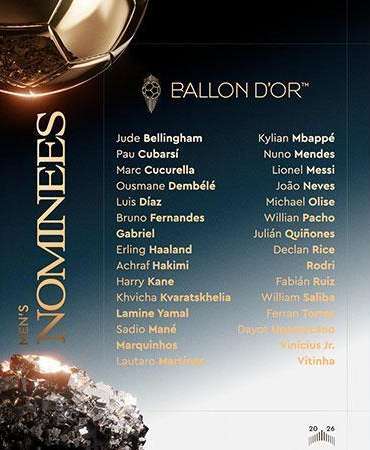 2026 Ballon d