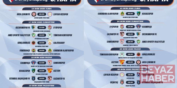 TFF, Süper Lig’de ilk yarının programını açıkladı