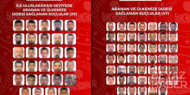 Kırmızı bültenle ve ulusal seviyede aranan 76 suçlu, Türkiye