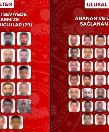 Kırmızı bültenle ve ulusal seviyede aranan 76 suçlu, Türkiye