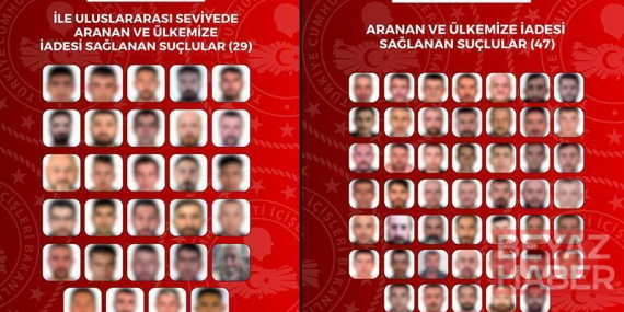 Kırmızı bültenle ve ulusal seviyede aranan 76 suçlu, Türkiye