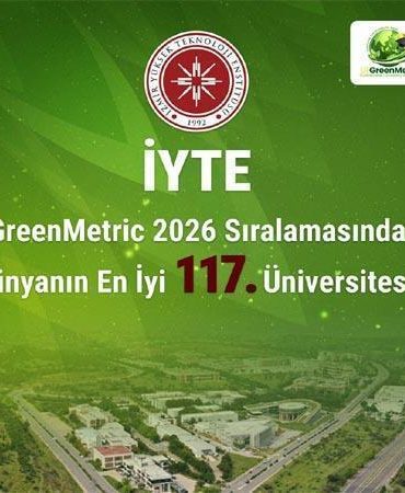 İYTE, GreenMetric Dünya Üniversiteleri Sıralaması