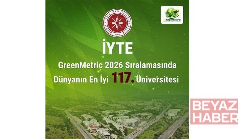 İYTE, GreenMetric Dünya Üniversiteleri Sıralaması