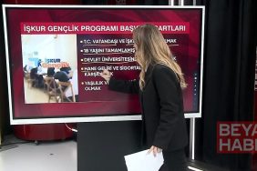 İŞKUR Gençlik Programı: Kimler başvuru yapabiliyor, şartlar ne?