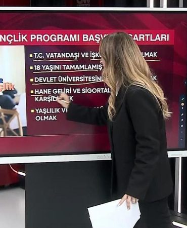 İŞKUR Gençlik Programı: Kimler başvuru yapabiliyor, şartlar ne?