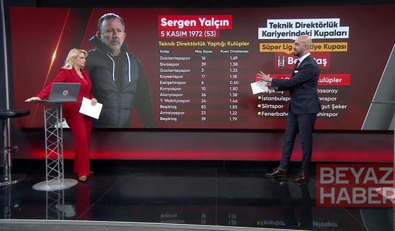 Sergen Yalçın, A Milli Takım'da başarılı olabilir mi? 'Ateşten gömlek' yorumu!