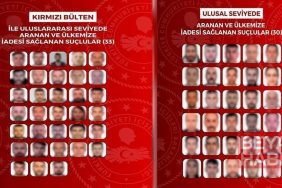 İçişleri Bakanlığı: 63 suçlu yakalanarak ülkemize iade edildi