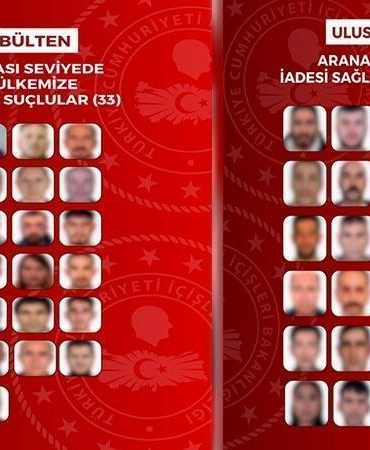 İçişleri Bakanlığı: 63 suçlu yakalanarak ülkemize iade edildi