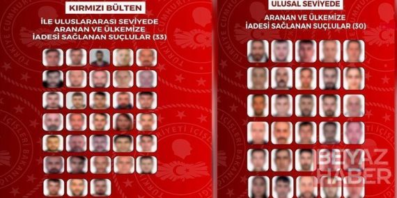 İçişleri Bakanlığı: 63 suçlu yakalanarak ülkemize iade edildi