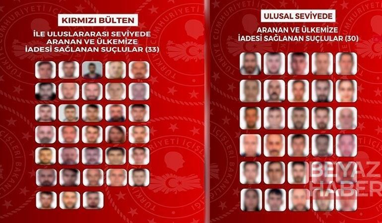 İçişleri Bakanlığı: 63 suçlu yakalanarak ülkemize iade edildi