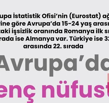 Avrupa’da genç nüfusta işsizlik