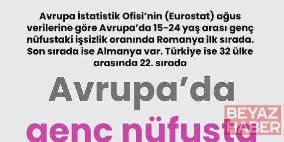Avrupa’da genç nüfusta işsizlik