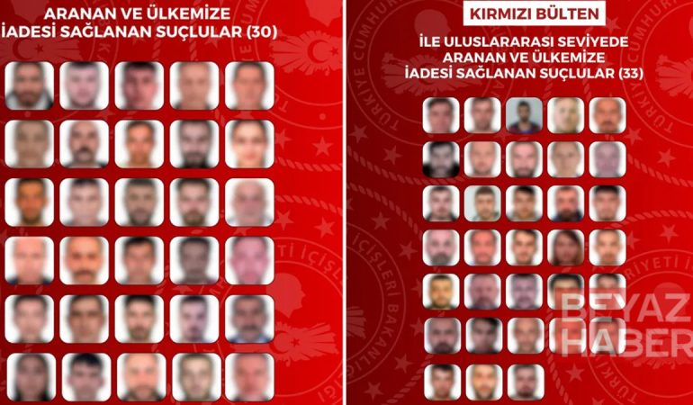 SON DAKİKA! İçişleri Bakanı Mustafa Çiftçi açıkladı! 33'ü kırmızı bültenle aranan 63 suçlu Türkiye'ye getirildi