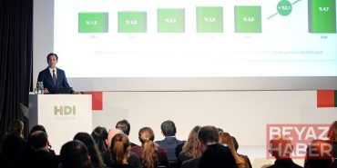 HDI Sigorta, Türkiye'de Sigorta Okuryazarlığı Araştırması'nın sonuçlarını ve yeni sadeleşme vizyonunu paylaştı