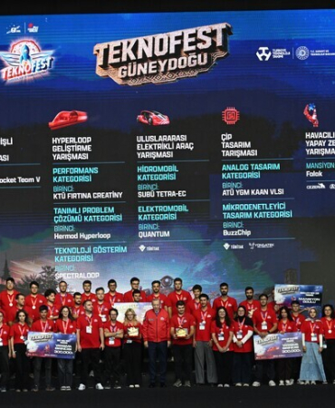 TEKNOFEST Güneydoğu kapsamında düzenlenen yarışmalarda birincilere ödülleri verildi